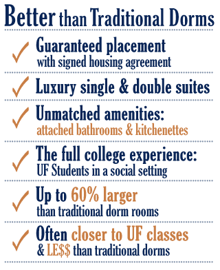 Better than Traditional UF Dorms